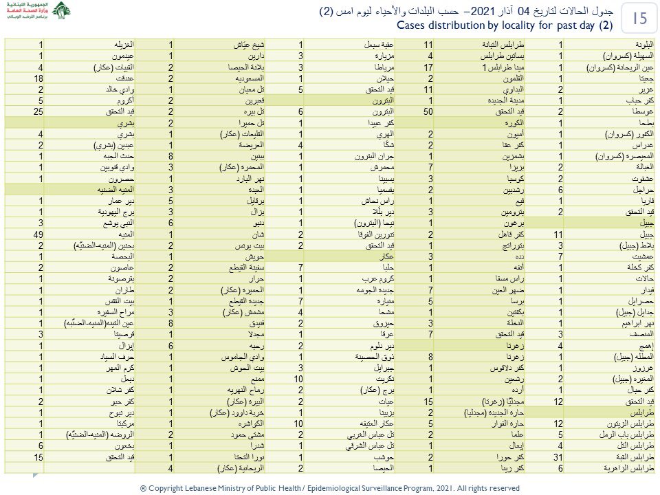 5abuc5
