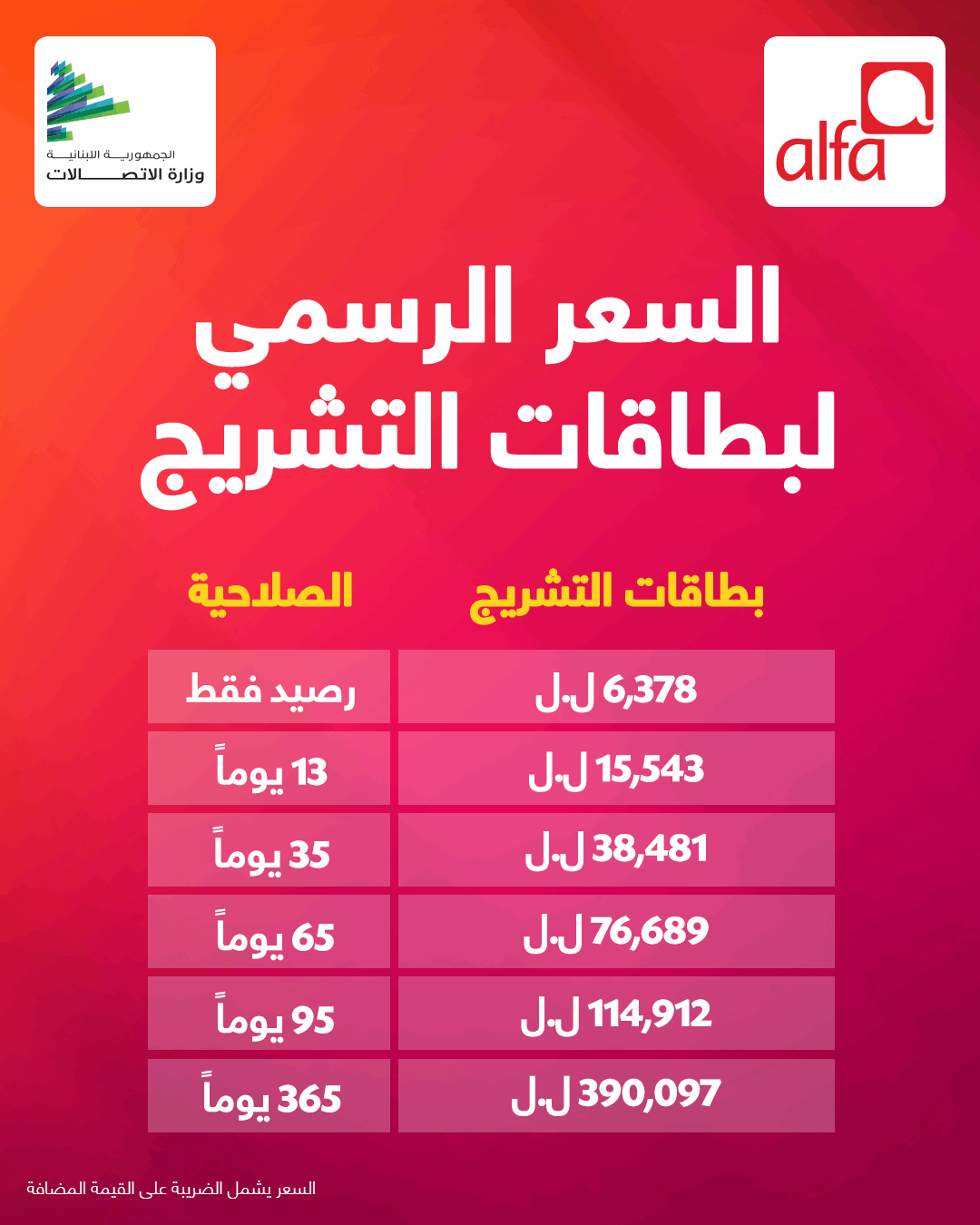 ألفا تؤكد: لا تعديل في أسعار بطاقات التشريج 1 kvwrqa